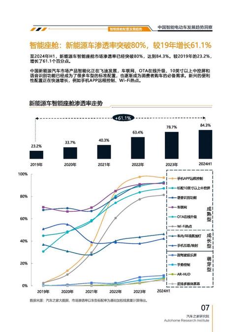 东莞300起亚对未来市场的预测，名爵汽车品牌文化的传播